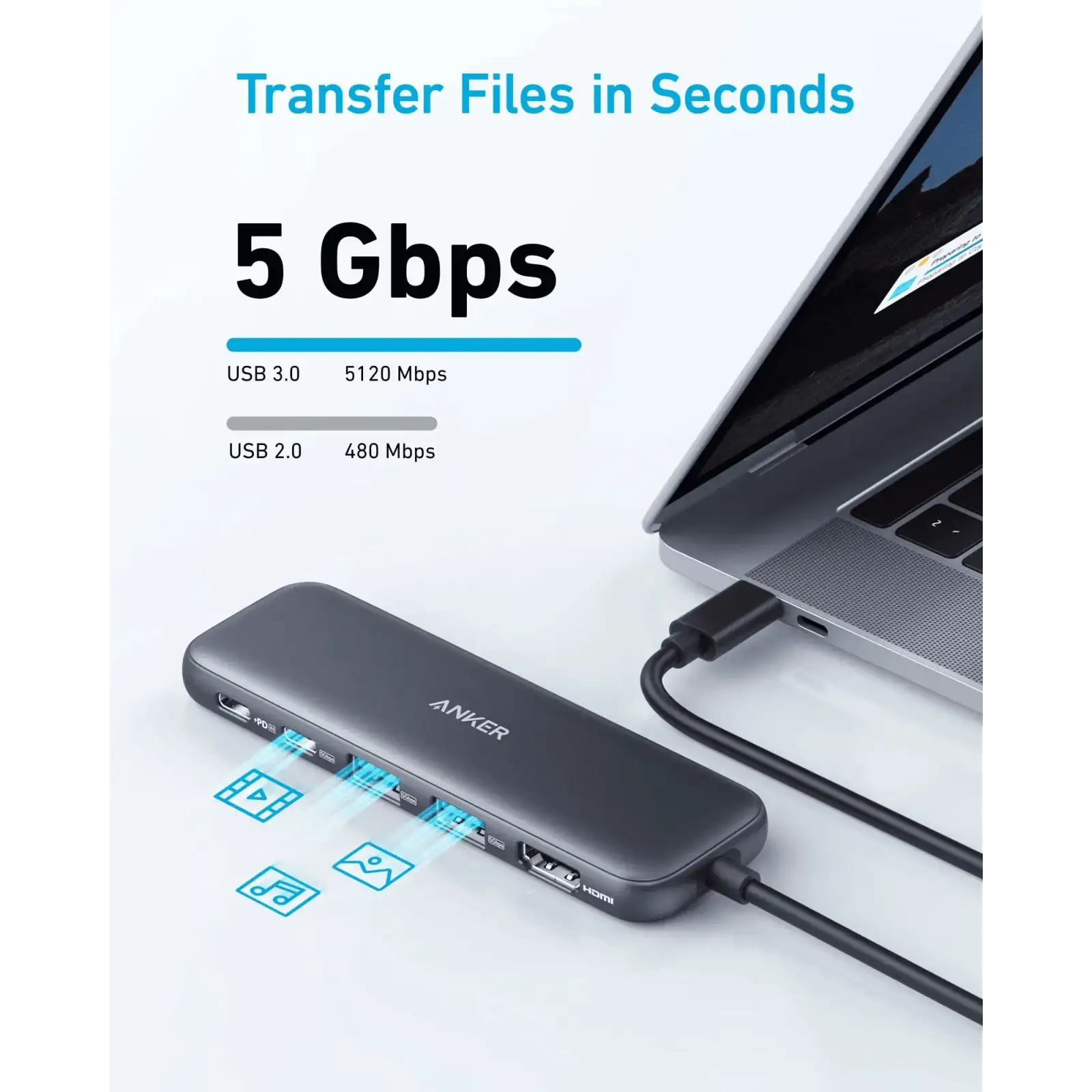 Перехідник Anker USB-C Hub 332 5-in-1 Black UA