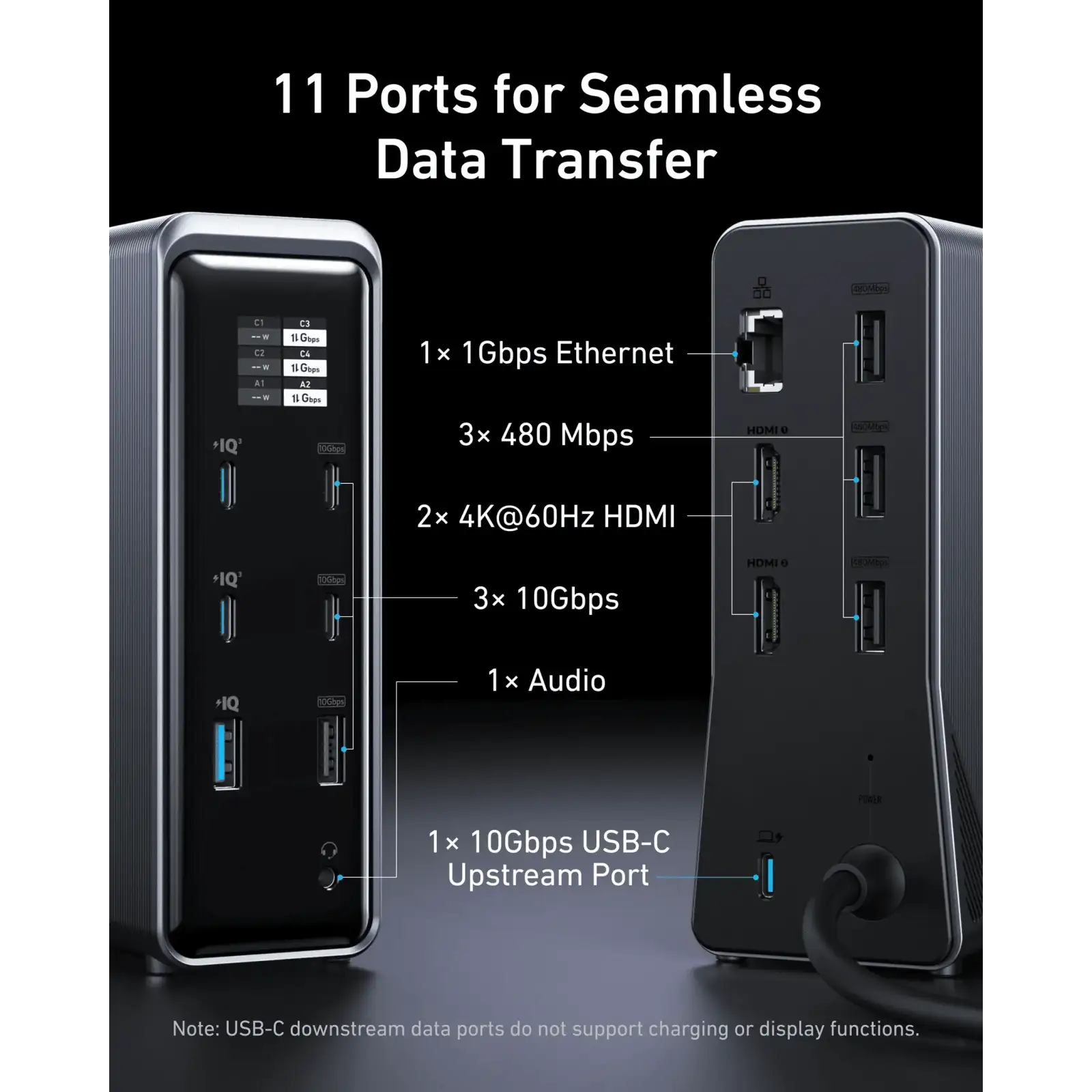 Док-станція Anker Prime Charging Docking Station 14-in-1 Black UA