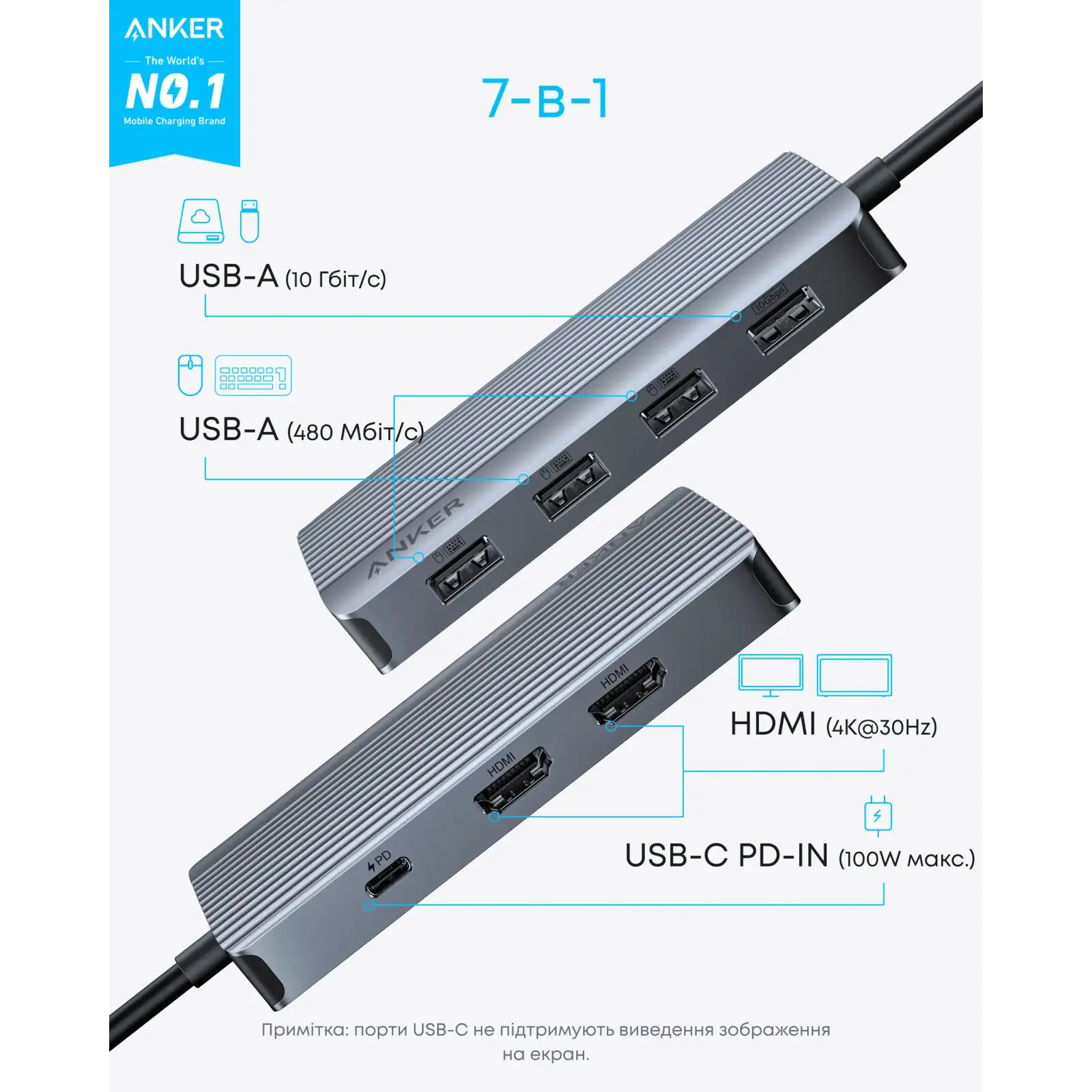 Переходник Anker USB-C Hub - 7-in-1 - PD in 100W, 2xHDMI, 4xUSB-A Black UA