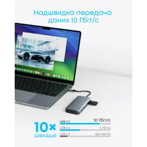 Переходник Anker USB-C Hub - 7-in-1 - PD in 100W, 2xHDMI, 4xUSB-A Black UA