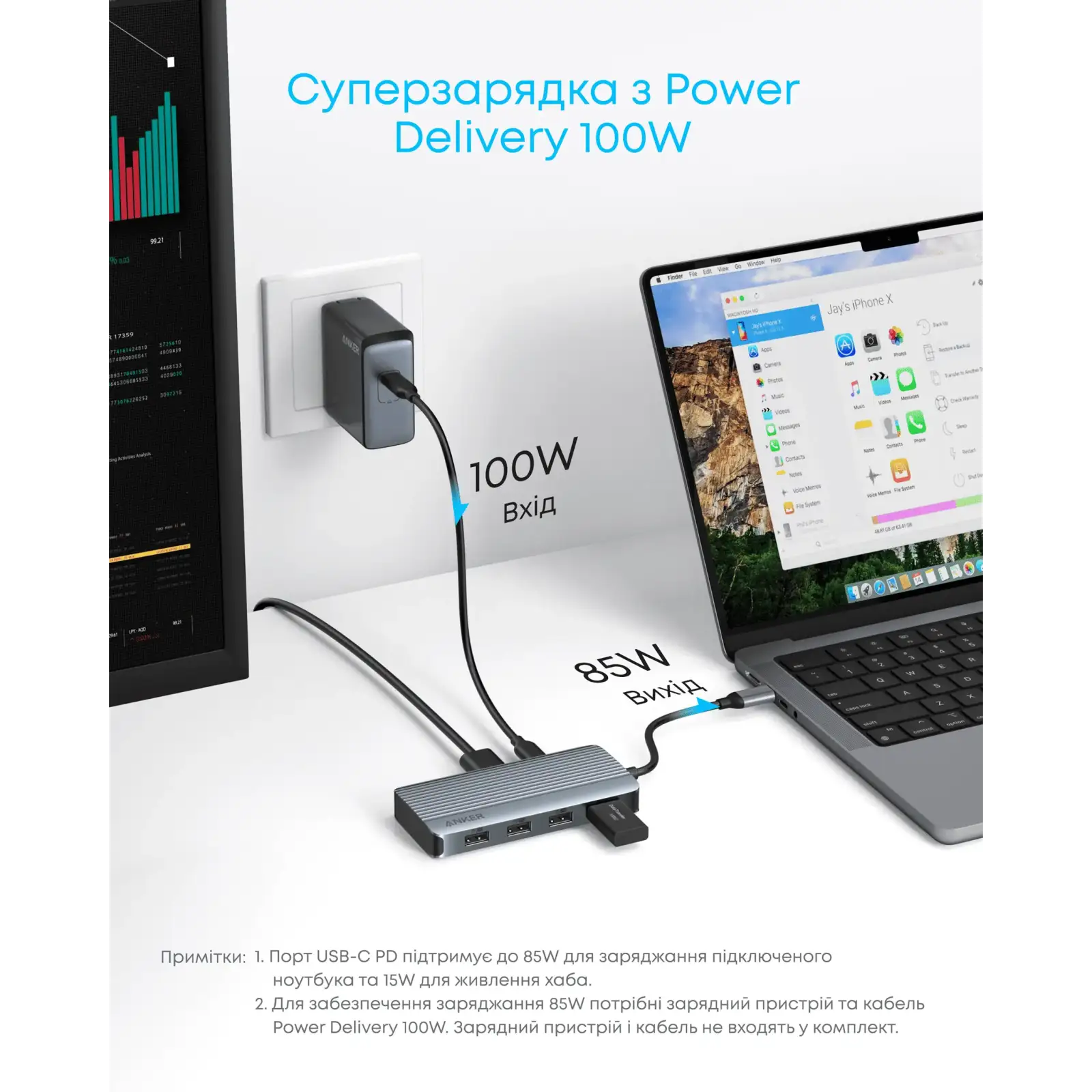 Переходник Anker USB-C Hub - 7-in-1 - PD in 100W, 2xHDMI, 4xUSB-A Black UA