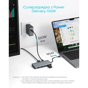 Переходник Anker USB-C Hub - 7-in-1 - PD in 100W, 2xHDMI, 4xUSB-A Black UA