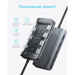 Переходник Anker USB-C Hub - 7-in-1 - PD in 100W, 2xHDMI, 4xUSB-A Black UA