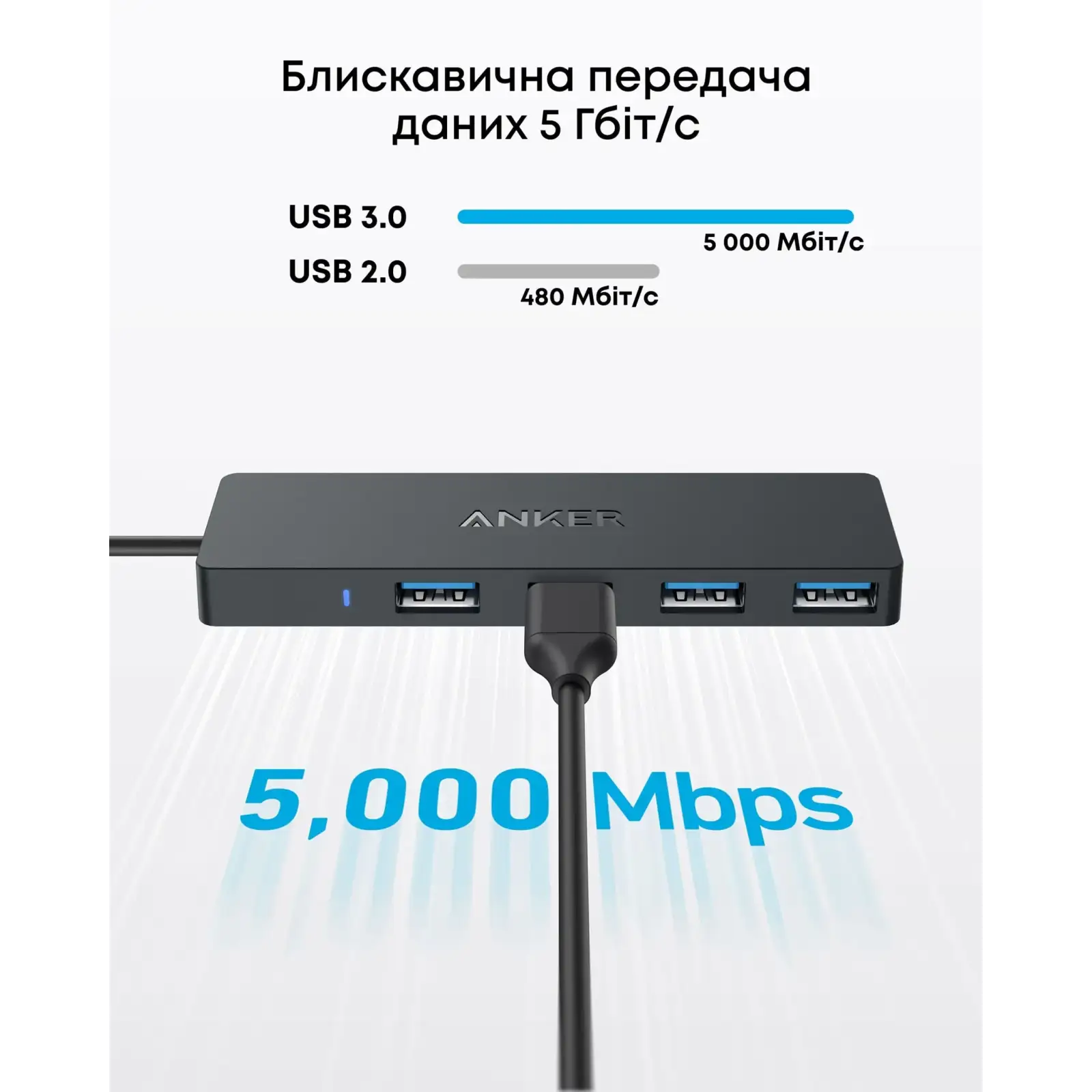 Перехідник Anker PowerExpand Direct 4-in-1 USB-C PD Media Hub UA