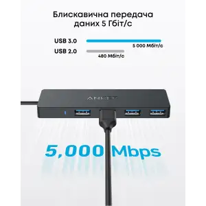 Перехідник Anker PowerExpand Direct 4-in-1 USB-C PD Media Hub UA