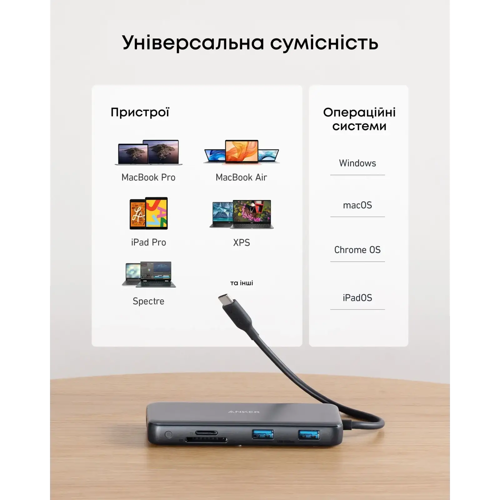 Переходник Anker PowerExpand 8-in-1 - PD in 100W/HDMI/2xUSB-A/USB-C 10Gbps/LAN/SD Black UA