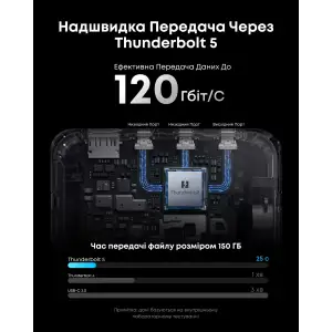МЗП Anker Prime Docking Station Black UA