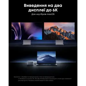 МЗП Anker Prime Docking Station Black UA