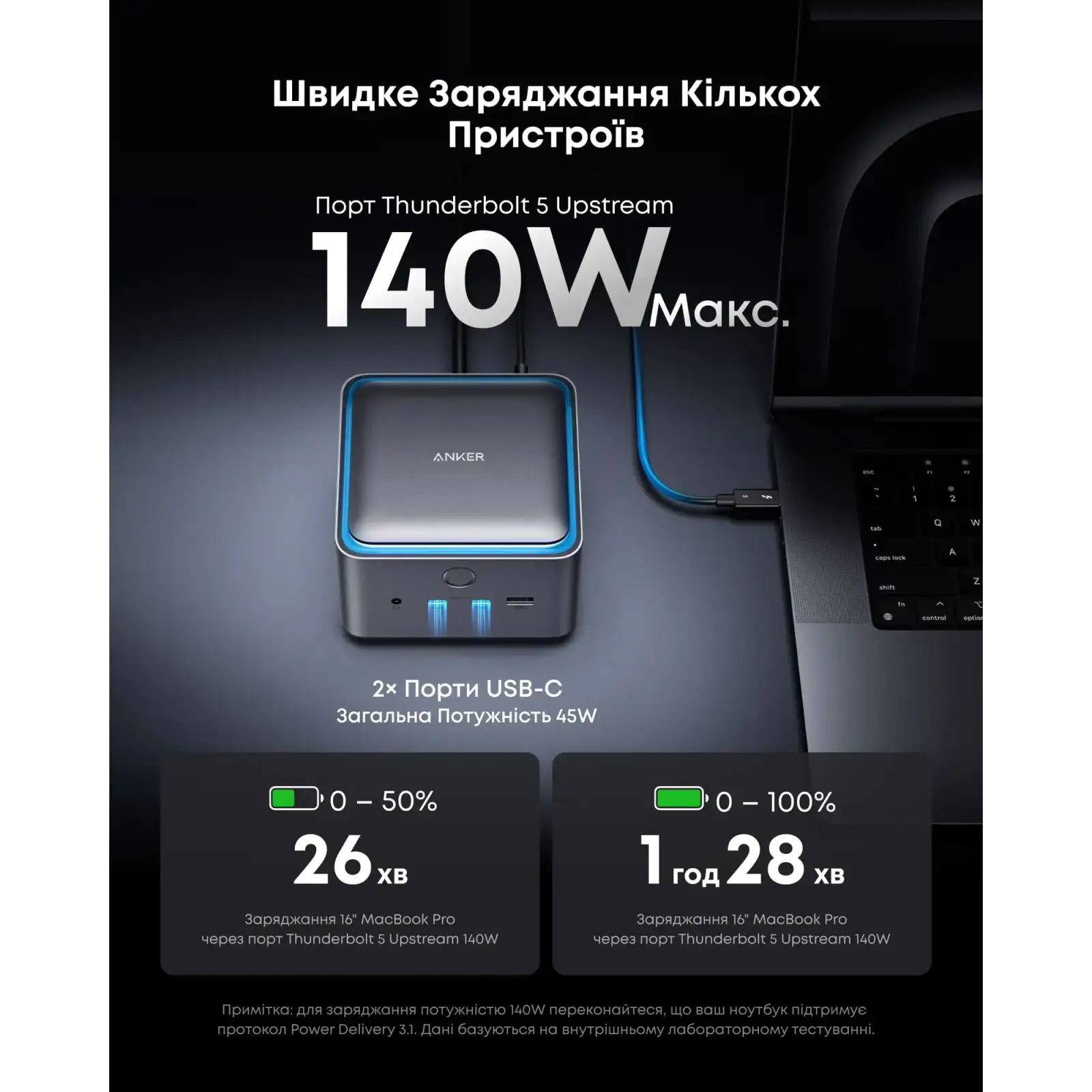 МЗП Anker Prime Docking Station Black UA