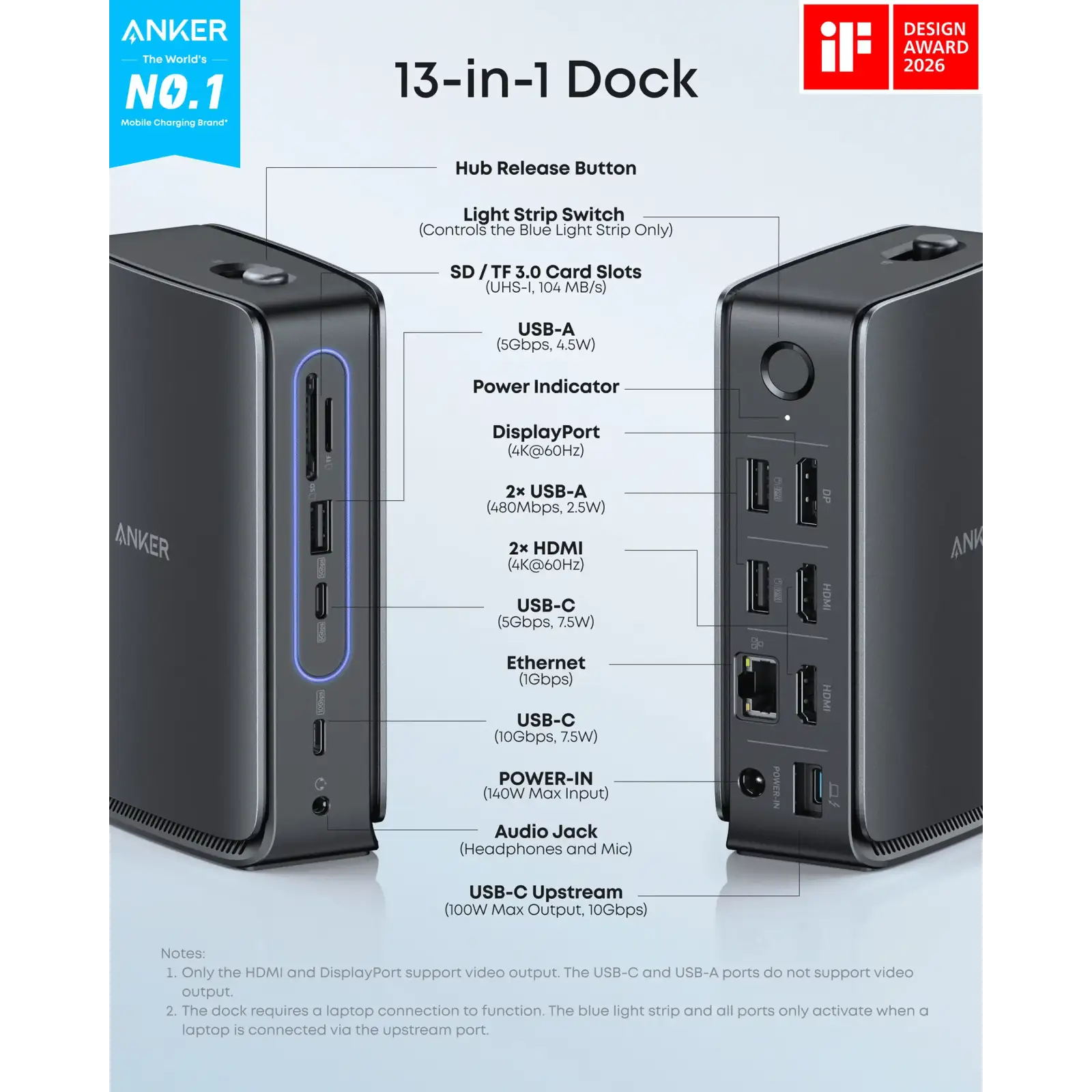 Док-станція Anker Nano Docking Station 13-in-1 Black UA