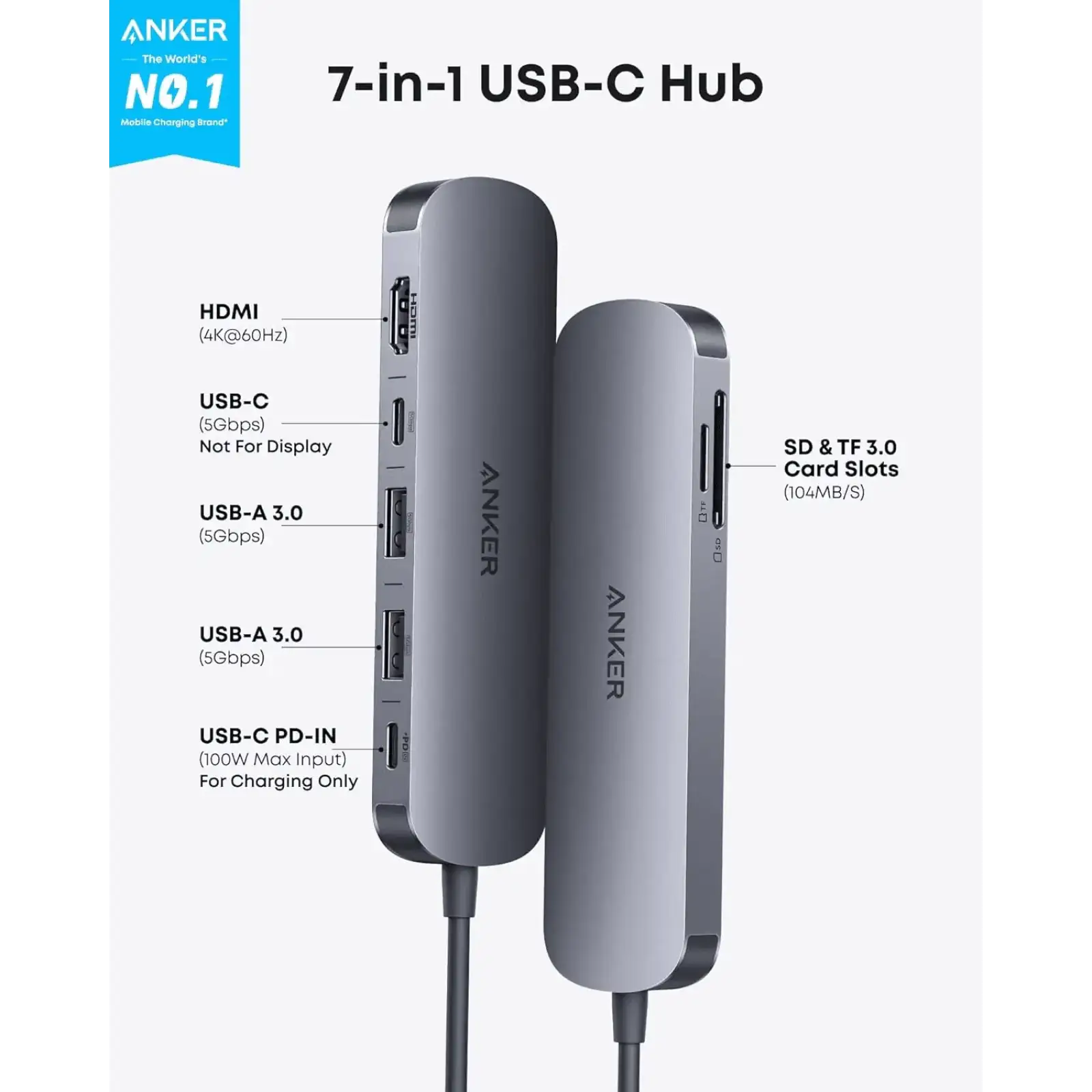 USB-Хаб Anker Nano USB-C Hub 7-in-1 Black UA