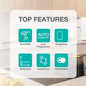 Електрична варильна поверхня Gorenje GI6432BSCWF UA