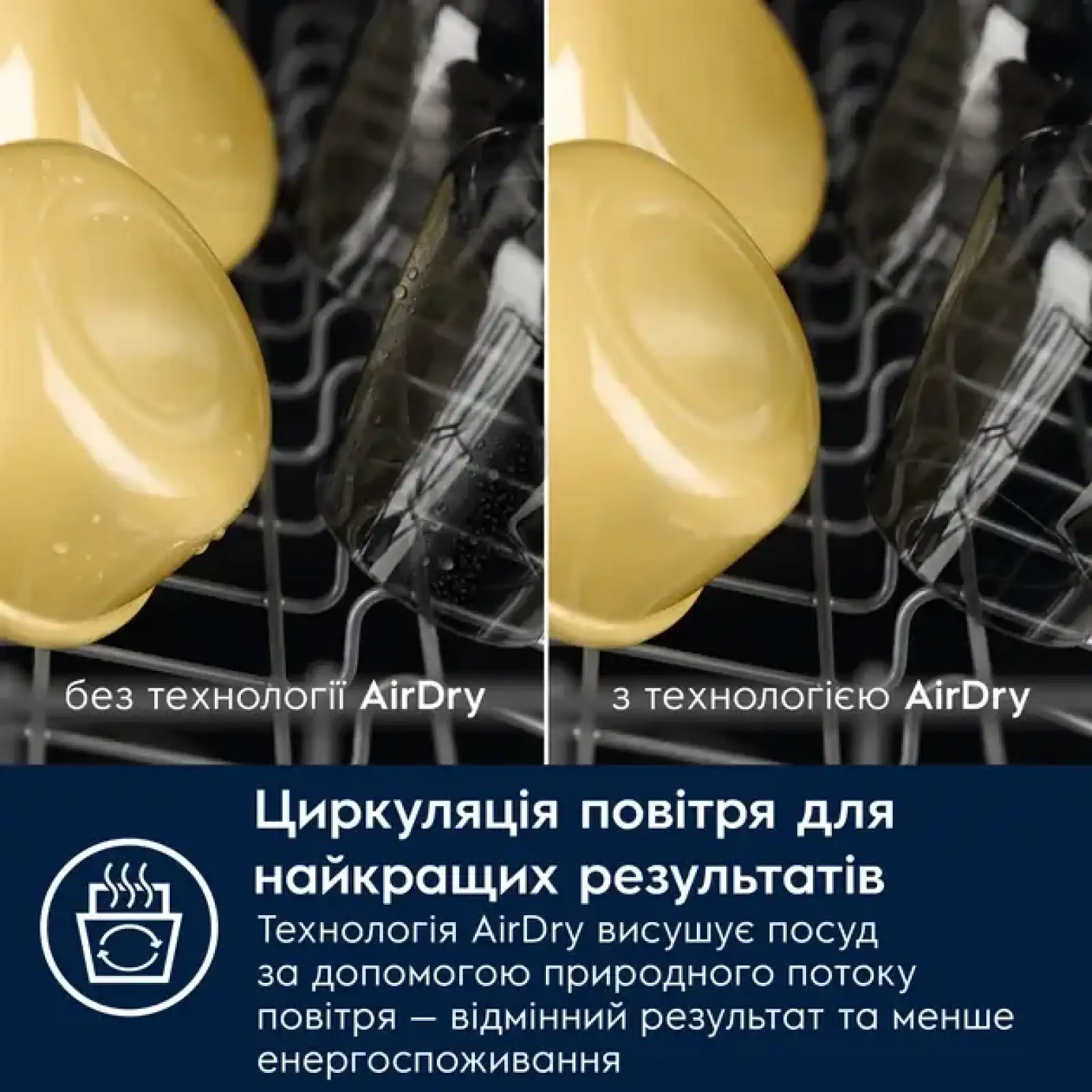 Вбуд. посудомийка ELECTROLUX EEA13200L UA