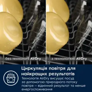 Вбуд. посудомийка ELECTROLUX EEA13200L UA