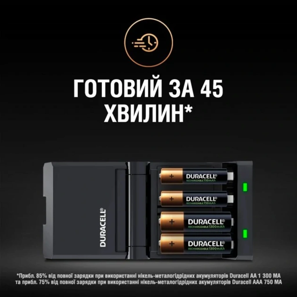 Зарядний пристрій Duracell CEF27+ 2AA1300 + 2AAА750 UA