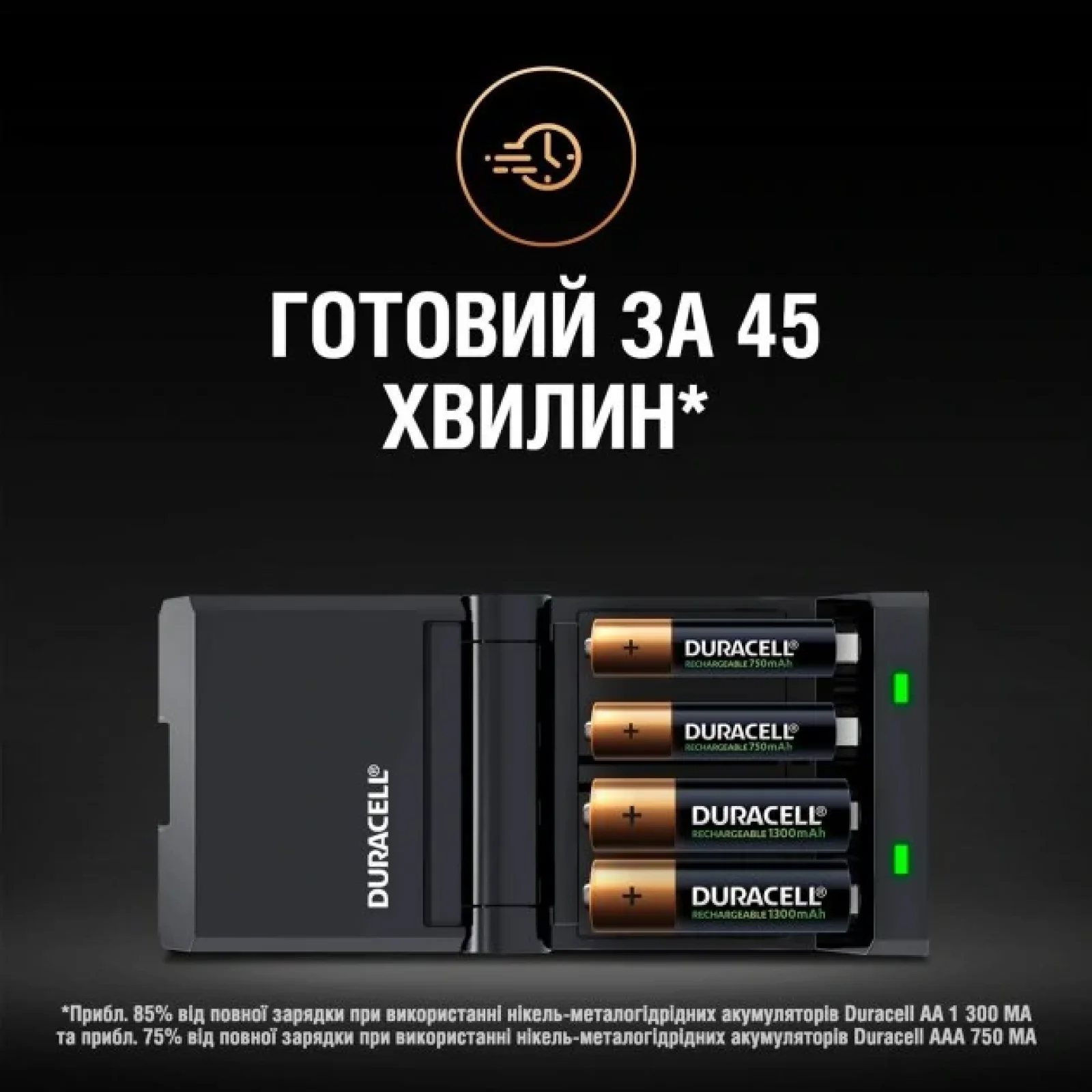 Зарядний пристрій Duracell CEF27+ 2AA1300 + 2AAА750 UA
