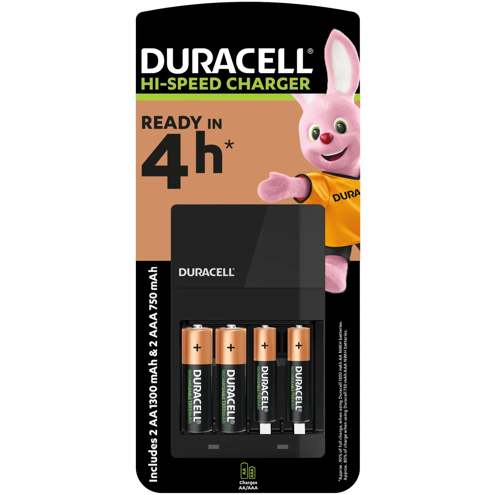 Зарядний пристрій Duracell CEF14 + 2AA1300 + 2AAА750 UA
