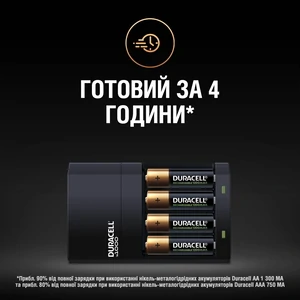 Зарядний пристрій Duracell CEF14 + 2AA1300 + 2AAА750 UA