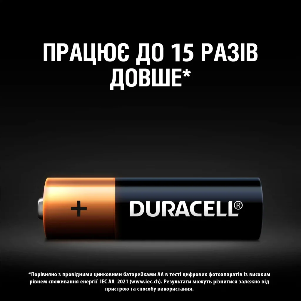Батарейка Duracell LR06 MN1500 уп. 1x10 шт. UA