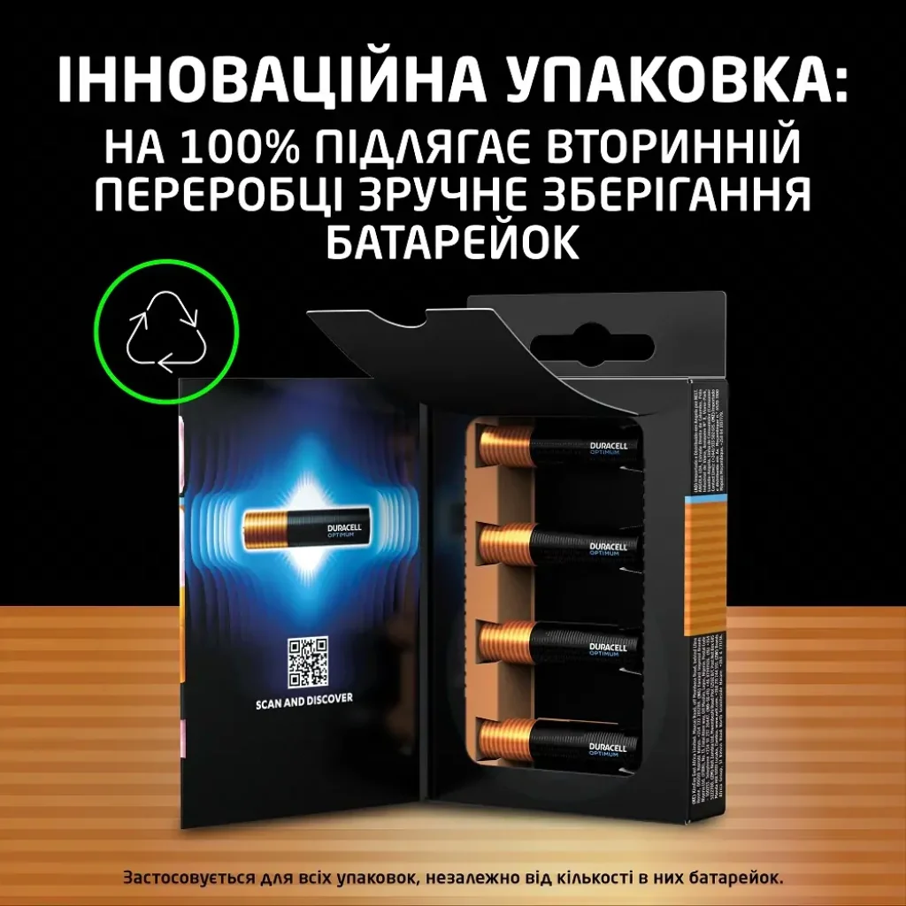 Батарейка Duracell LR03 KPD 08*10 Optimum уп. 1x8 шт. UA