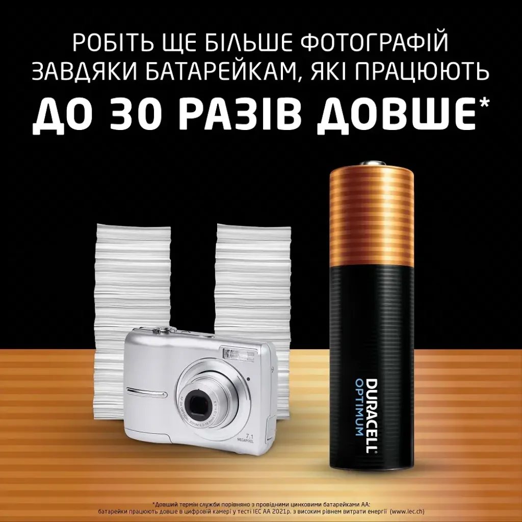Батарейка Duracell LR06 KPD 08*10 Optimum уп. 1x8 шт. UA