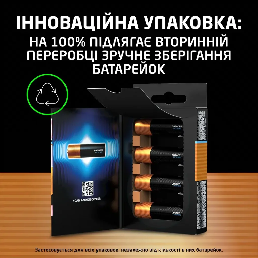 Батарейка Duracell LR06 KPD 08*10 Optimum уп. 1x8 шт. UA