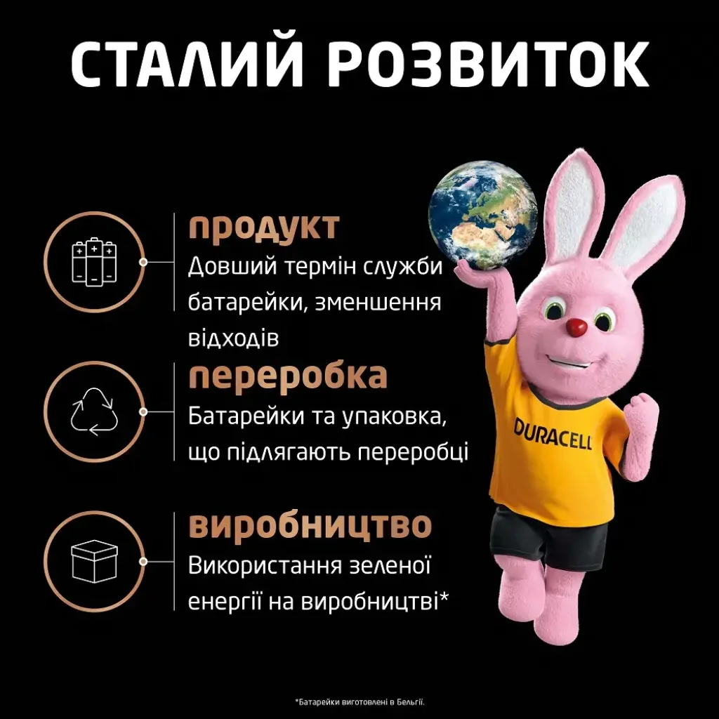 Батарейка Duracell LR06 KPD 08*10 Optimum уп. 1x8 шт. UA