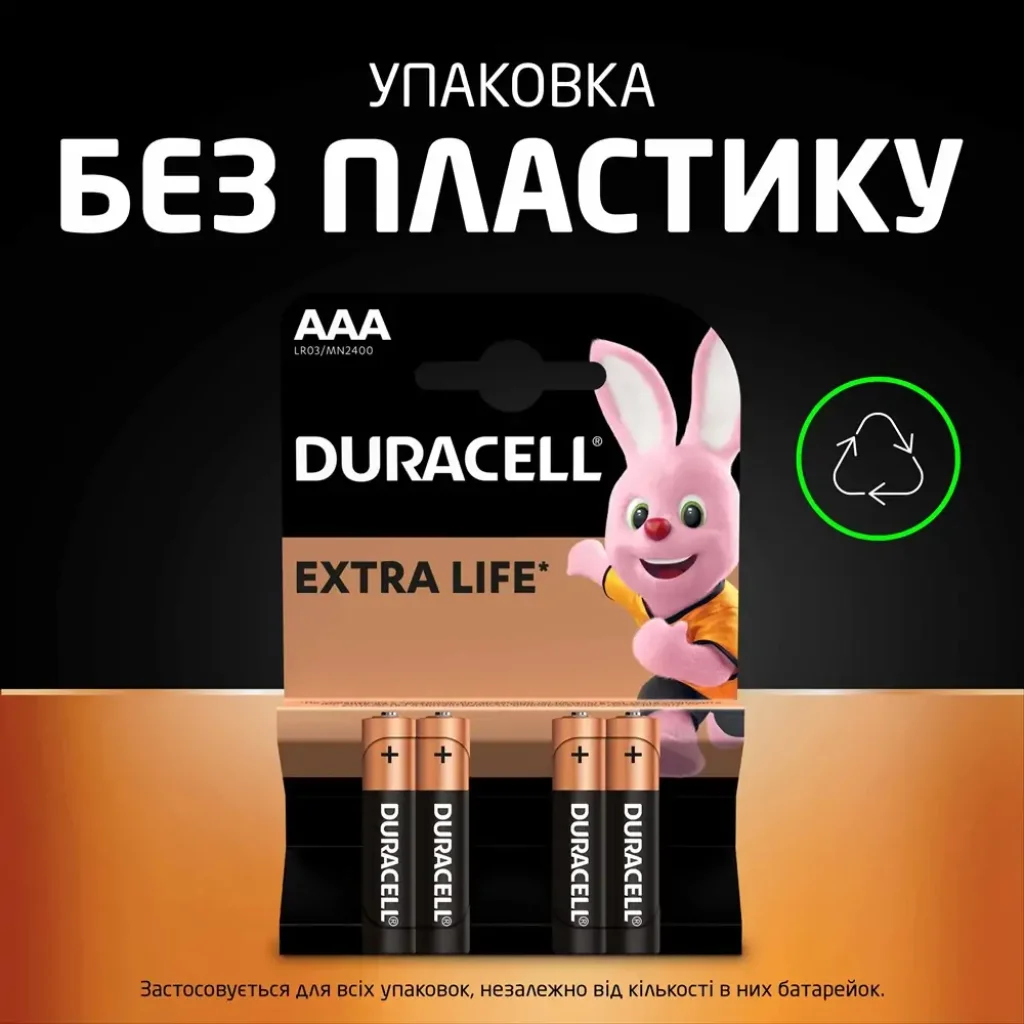 Батарейка Duracell LR03 MN2400 1x18 шт. UA