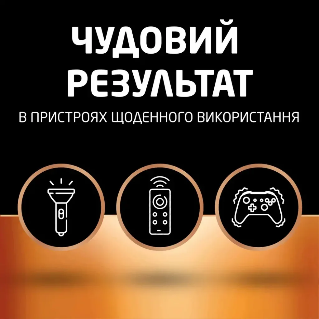 Батарейка Duracell LR03 MN2400 1x4 шт. UA