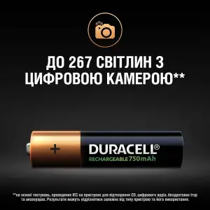 Акумулятор Duracell HR03BLN02*10 (AAA) 750mAh UA