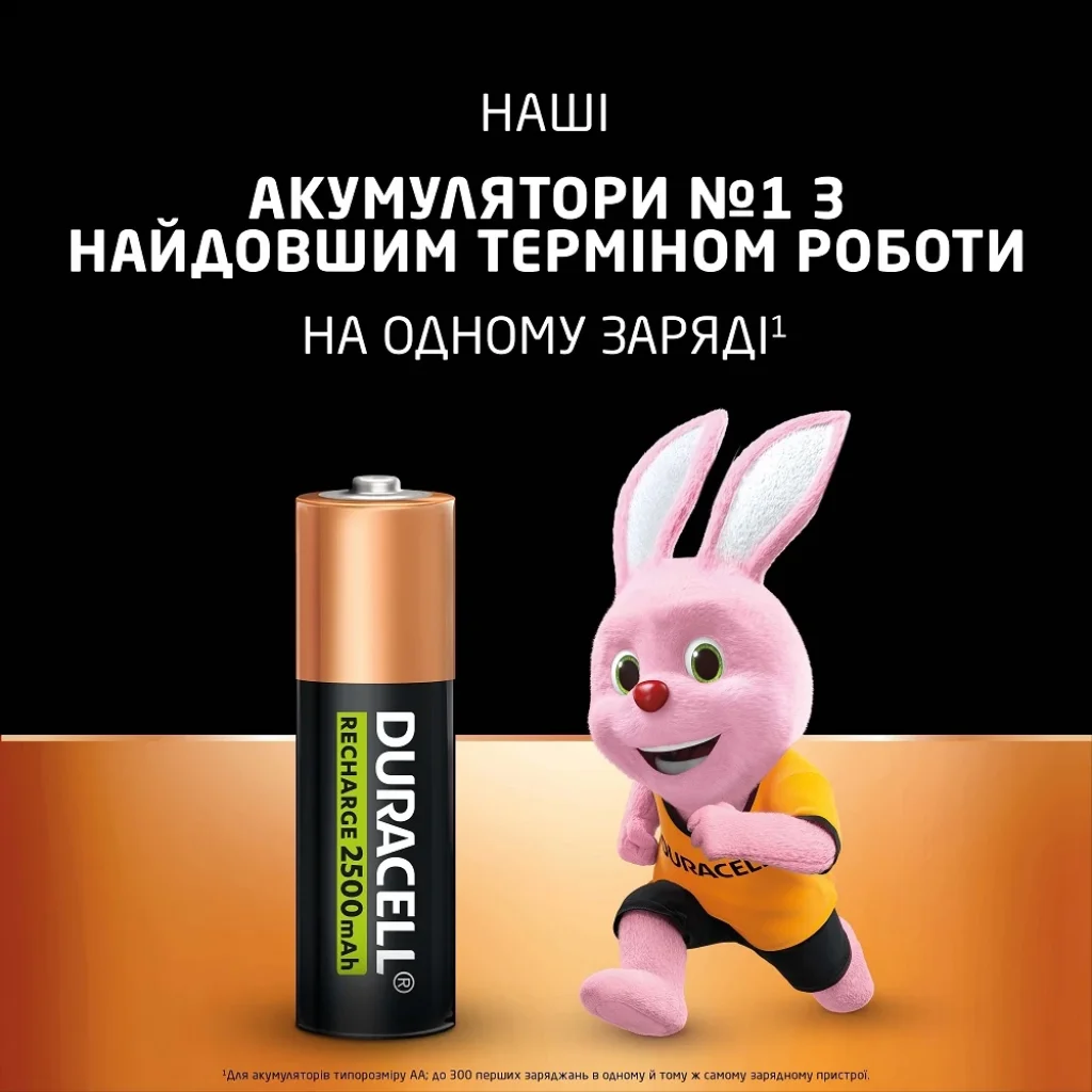 Акумулятор Duracell HR6 (AA) 2500 mAh уп. 4шт. UA
