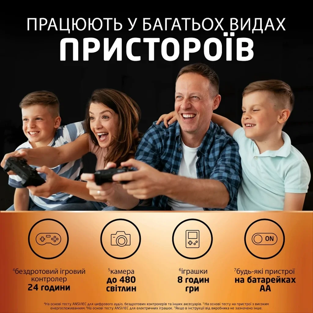 Акумулятор Duracell HR6 (AA) 2500 mAh уп. 4шт. UA