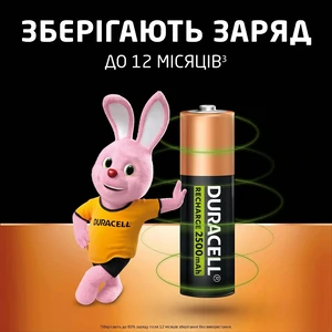 Акумулятор Duracell HR6 (AA) 2500 mAh уп. 4шт. UA
