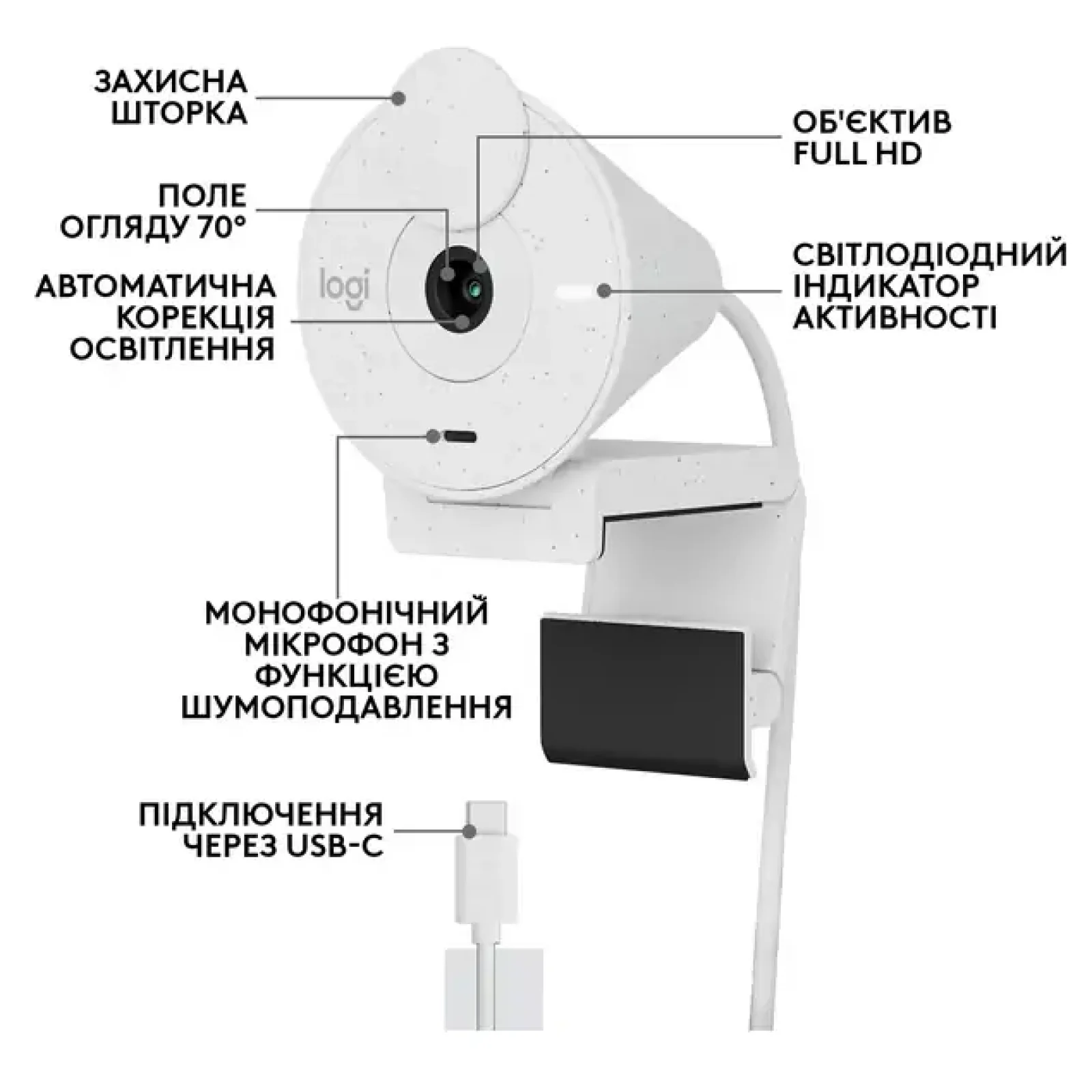 Комп.Камера LOGITECH BRIO 300 FHD White (960-001442) UA