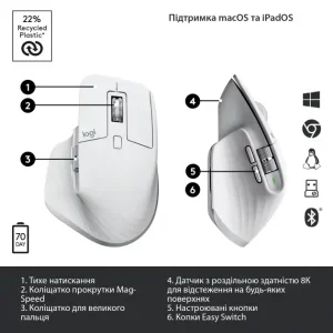 Миша LOGITECH MX Master 3S Performance Wireless Mouse PALE GREY (910-006560) UA