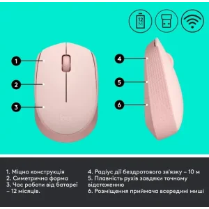 Мышь LOGITECH M171 Wireless Mouse - Rose UA