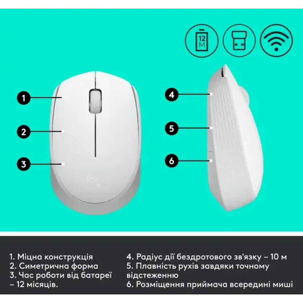 Мышь LOGITECH M171 Wireless Mouse - White (910-006867) UA