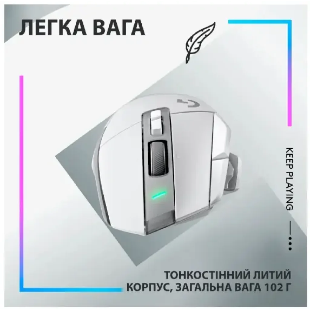 Миша LOGITECH G502 X LIGHTSPEED, White (910-006189) UA