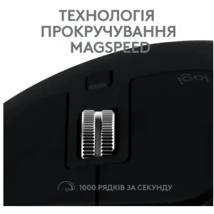 Миша LOGITECH MX Master 3S For Mac Performance Wireless, Space Grey (910-006571) UA