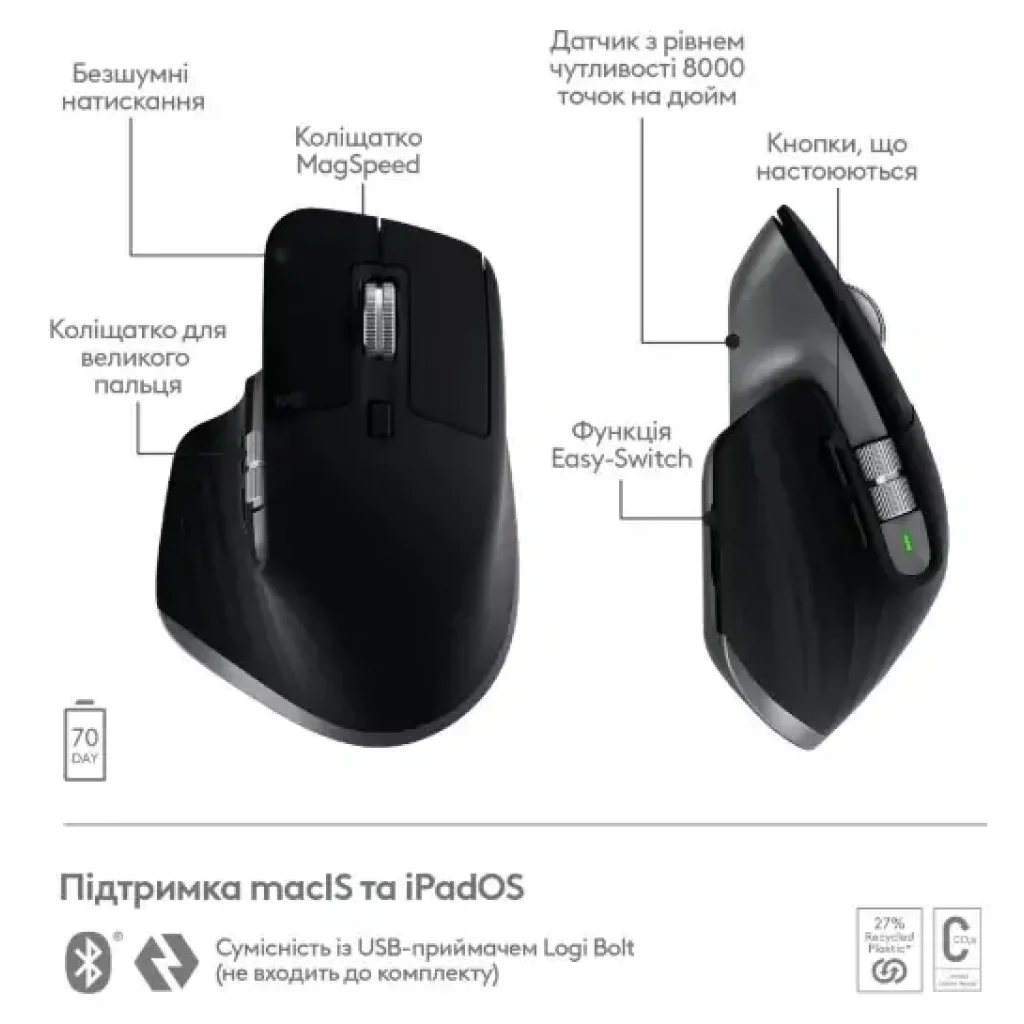 Миша LOGITECH MX Master 3S For Mac Performance Wireless, Space Grey (910-006571) UA