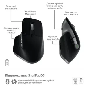 Миша LOGITECH MX Master 3S For Mac Performance Wireless, Space Grey (910-006571) UA