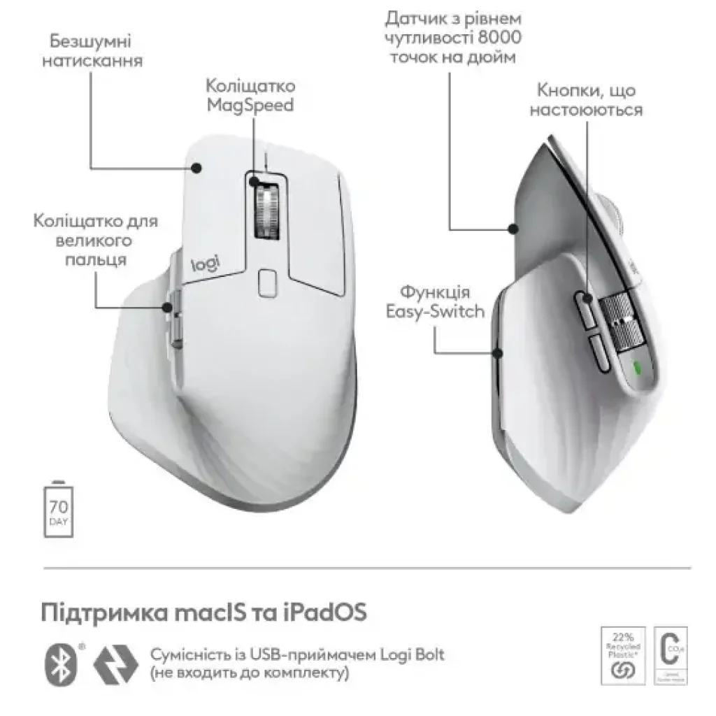 Мышь LOGITECH MX Master 3S For Mac Performance Wireless, Pale Grey (910-006572) UA