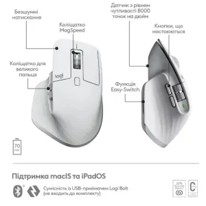 Мышь LOGITECH MX Master 3S For Mac Performance Wireless, Pale Grey (910-006572) UA