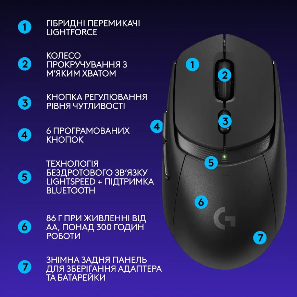 Мышь LOGITECH G309 LIGHTSPEED, Black (910-007199) UA