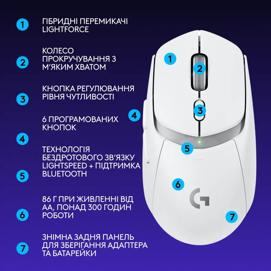 Мышь LOGITECH G309 LIGHTSPEED, White (910-007207) UA