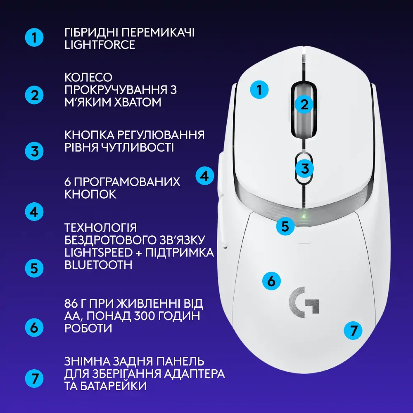 Мышь LOGITECH G309 LIGHTSPEED, White (910-007207) UA