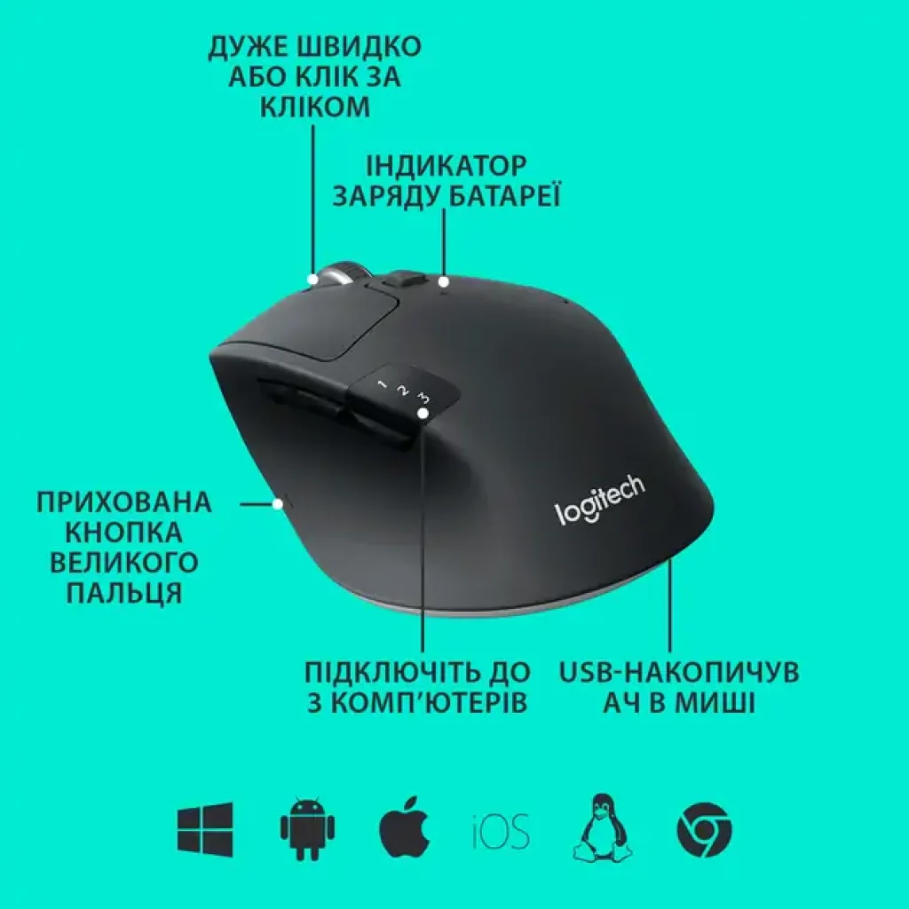 Мышь LOGITECH M720 Triathlon Mouse 910-004791 UA
