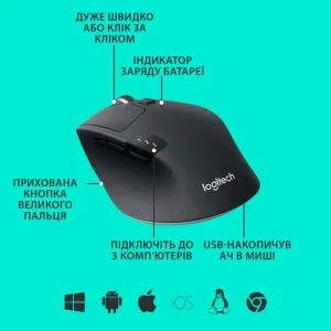Мышь LOGITECH M720 Triathlon Mouse 910-004791 UA