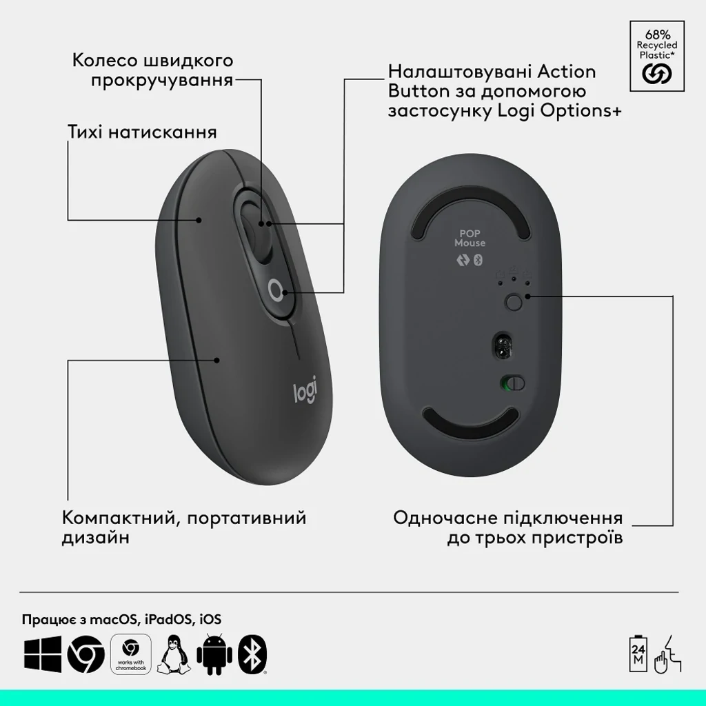Миша Logitech POP Mouse Graphite, Bluetooth (910-007412) UA
