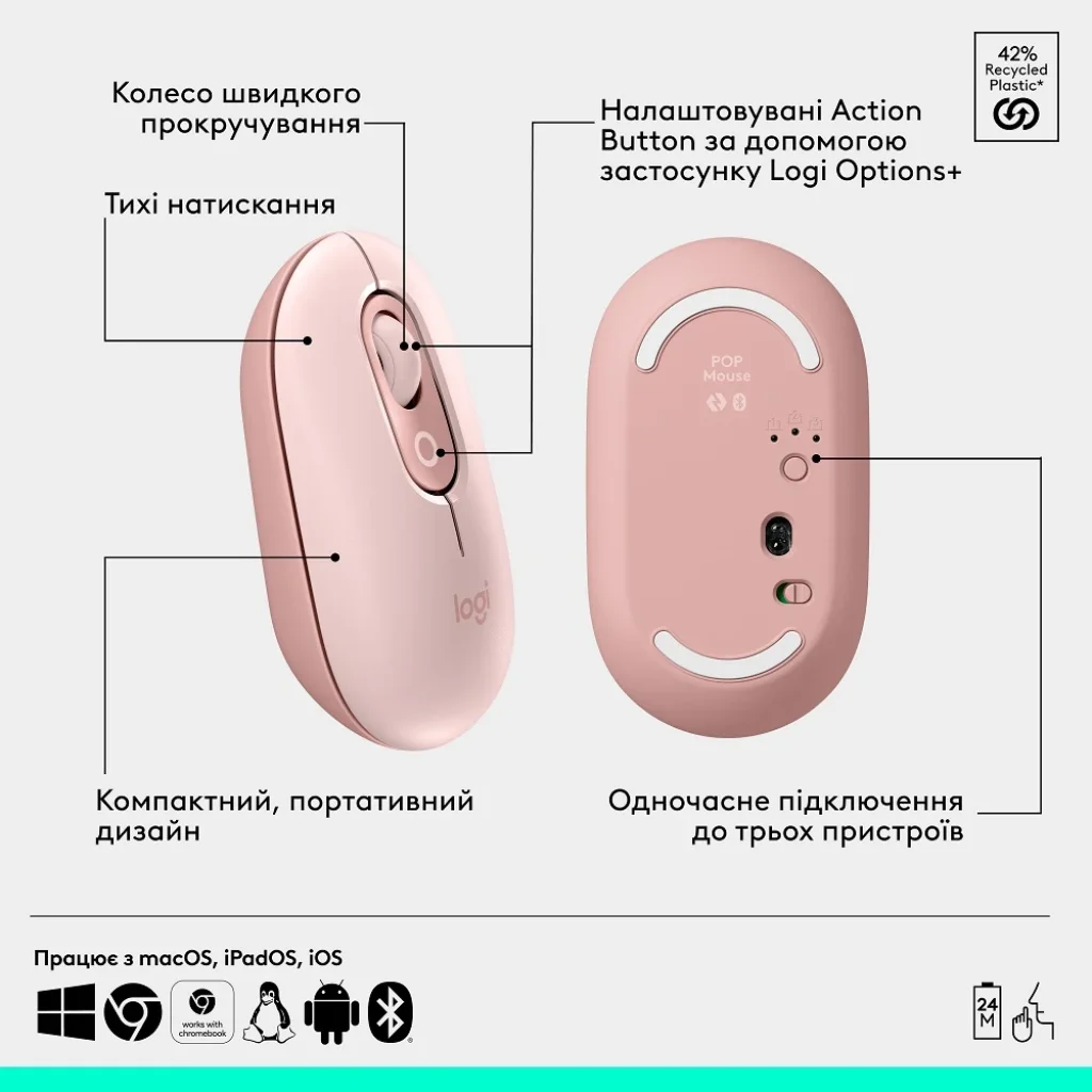 Мышь Logitech POP Mouse Rose, Bluetooth (910-007413) UA